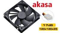 Ventilador Ultra silencioso 120 x 120 x 25