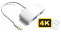 Adaptador mini DisplayPort a HDMI+VGA Full HD 1080p