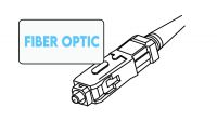 Conectores Fibra Óptica