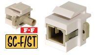 Adaptador SC F/ST F branco de painel