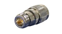 Adaptadores de conector N Plug