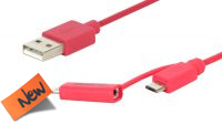 Cables